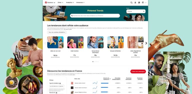 Pinterest Trends est disponible en France : découvrez les mots clés les ...