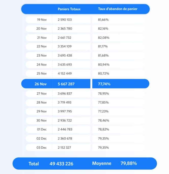 salecycle6