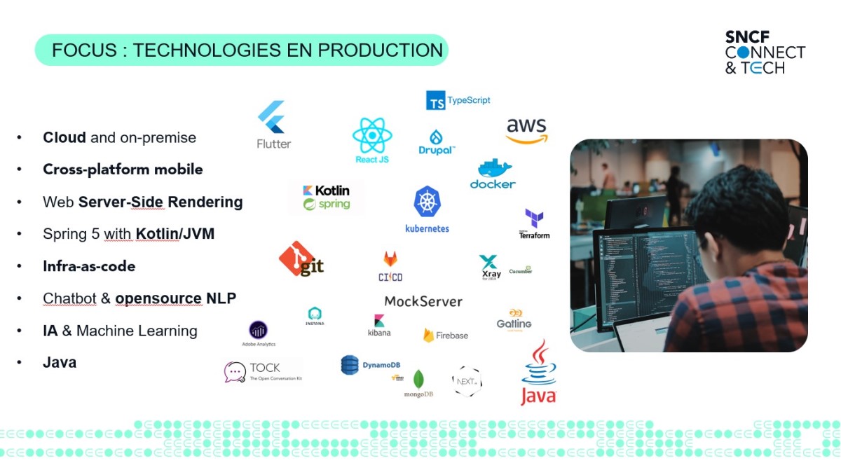 Comment SNCF Connect Tech R invente Les Mobilit s Gr ce Ses quipes 