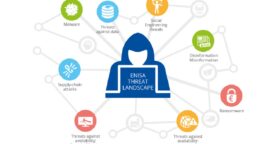 Étude : quelles sont les cyberattaques les plus utilisées en 2022 ?