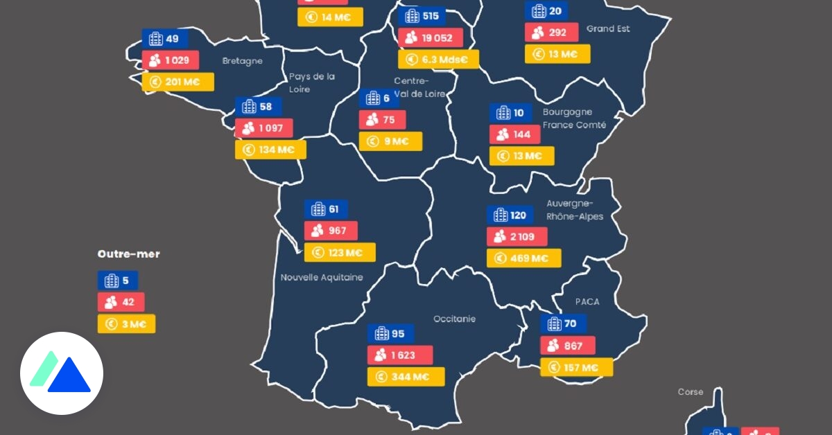Mapping des startups à impact en France : évolution, emplois, levées de fonds…