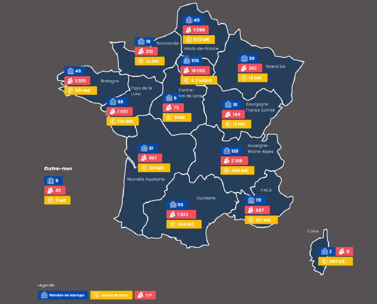 Mapping Des Startups à Impact En France évolution Emplois Levées De Fonds 