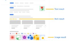 SEO : Google lance un guide pour comprendre les résultats de recherche