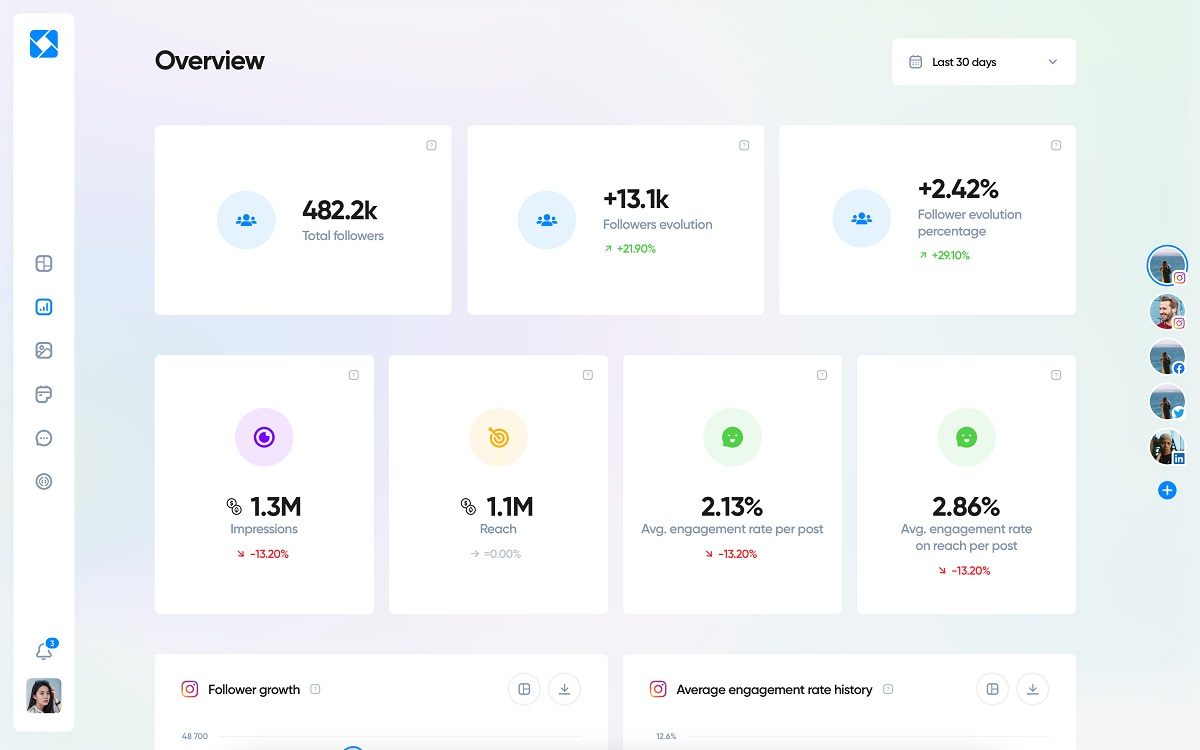 Iconosquare-Analytics-Overview