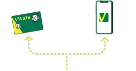 Carte Vitale numérique : lancement, fonctionnement, avantages, sécurité…