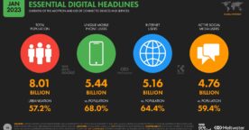 Internet, mobile et réseaux sociaux : 30 chiffres clés à connaître en 2023