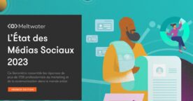 Étude : l’état des médias sociaux en 2023