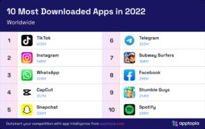 Top 10 des applications les plus téléchargées de l’année 2022