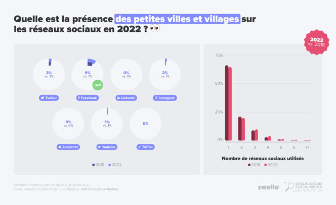 petites-villes-villages