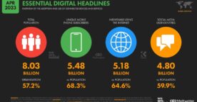 Les chiffres clés d’Internet et des réseaux sociaux dans le monde en avril 2023