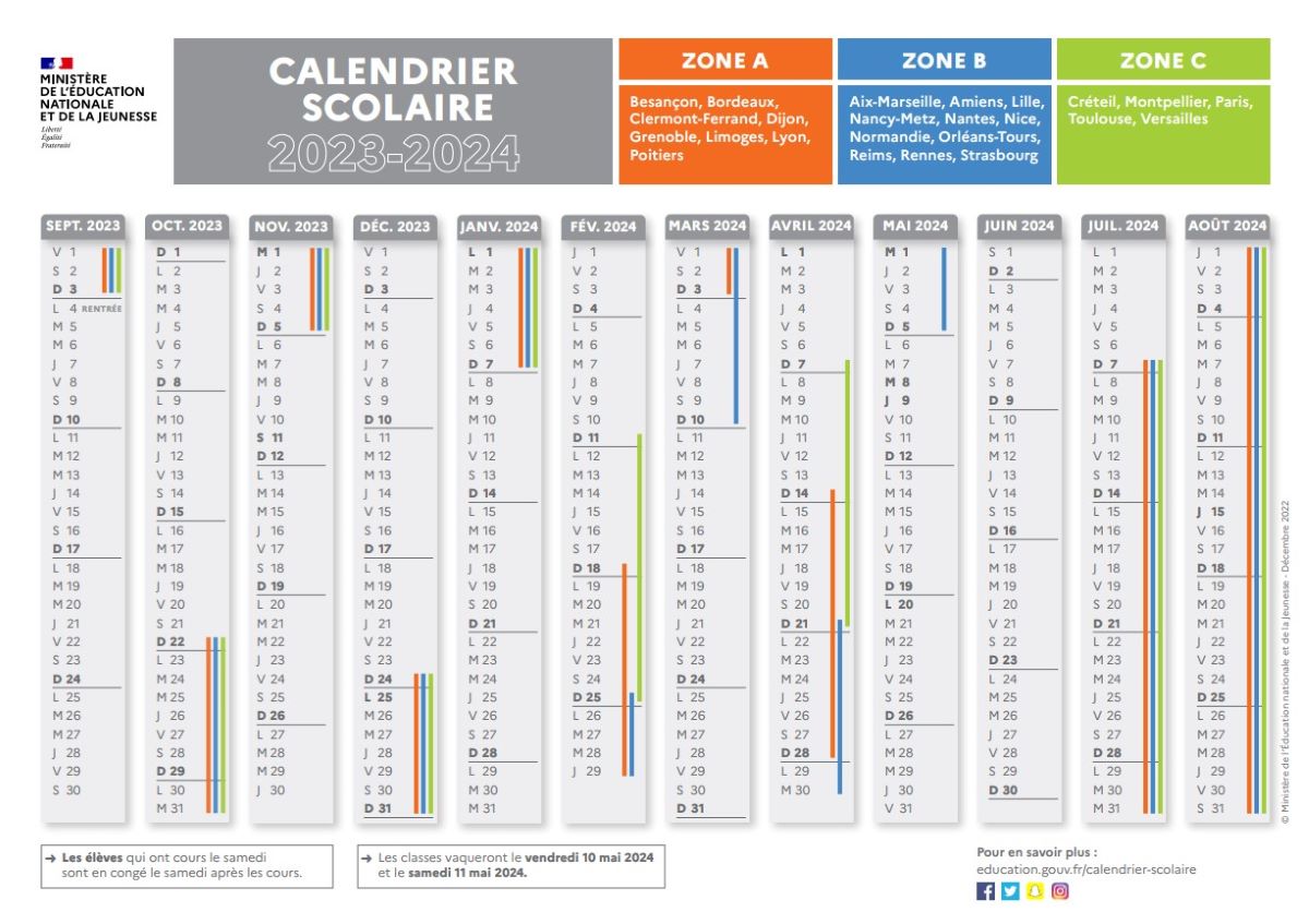 Agenda 2024 A4: Planificateur Grand Format Semainier | 2 Pages par Semaine  | Horaires de 7h00 à 21h00 | Simple Noir (French Edition)