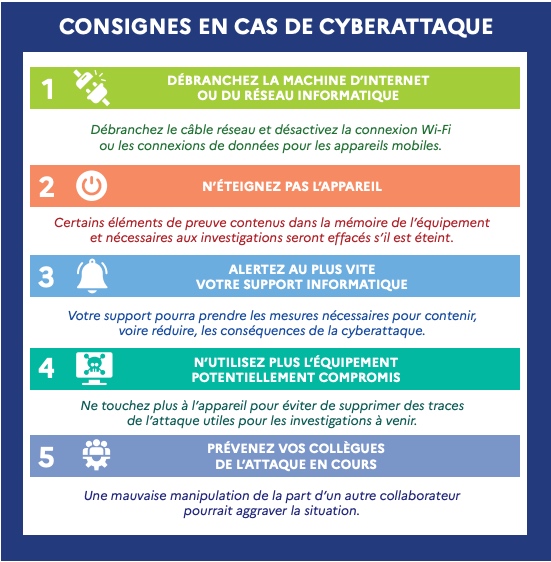 Cyberattaque-gouvernement