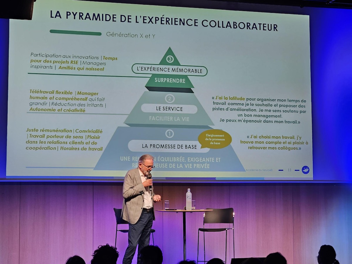 Pyramide-expérience-collaborateur-symetrie-attentions