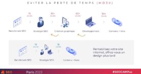 SEO : les clés pour aider les TPE et PME à bien se positionner sur Google