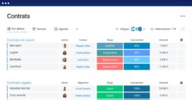 monday.com : un CRM en ligne simple et puissant