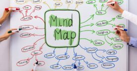 Mind mapping : définition, avantages et outils pour créer vos cartes mentales