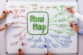Mind mapping : définition, avantages et outils pour créer vos cartes mentales