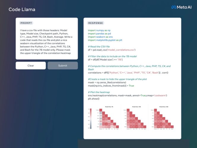 Meta dévoile Code Llama, son modèle d’IA pour générer du code