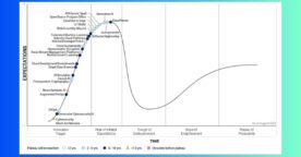 Cartographie des tendances technologiques : l’IA au centre de l’attention