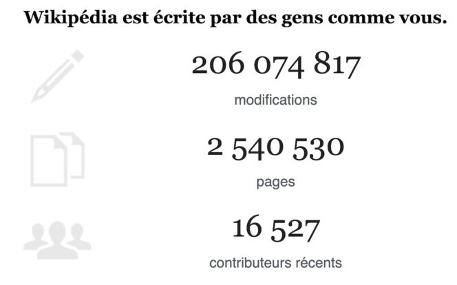 Wikipédia-contributeurs