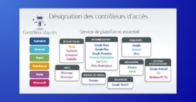 DMA : la liste des 22 plateformes soumises à la nouvelle règlementation européenne