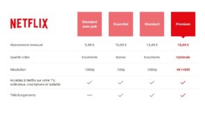Netflix augmente encore ses tarifs en France : êtes-vous concerné ?