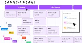 Figma dévoile des nouveautés IA sur FigJam, son tableau blanc collaboratif