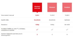 Netflix supprime son offre la moins chère sans publicité en France : ce qui change