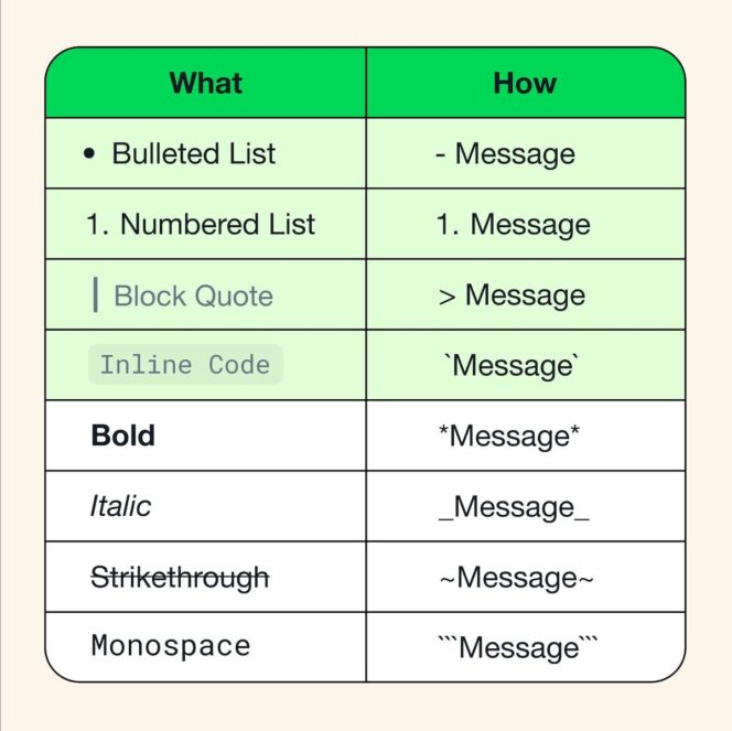 Whatsapp-liste-raccourcis-how-to