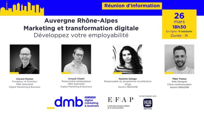 Merajai Pasar Digital Lyon: Strategi Marketing Digital untuk Sukses di Kota Cahaya