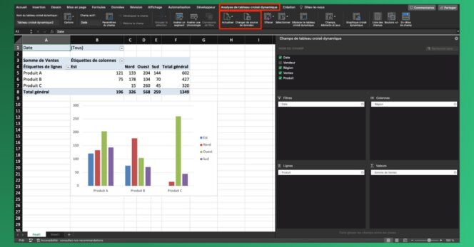 Excel- mettre à jour tableau croisé dynamique