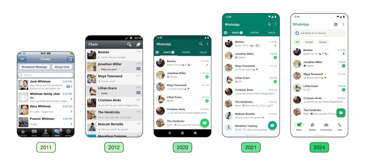whatsapp-evolution