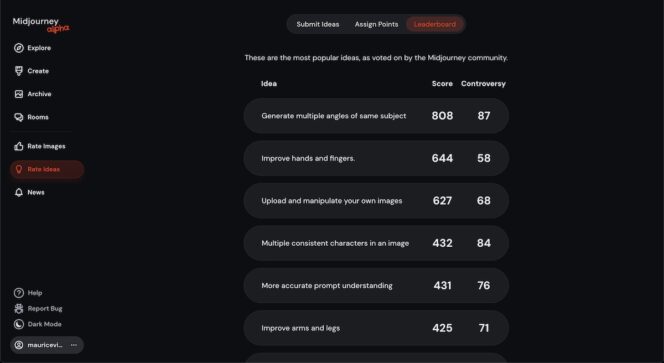 Midjourney-rate-ideas