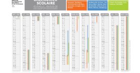 Calendrier scolaire 2024-2025 avec les dates des vacances scolaires des zones A, B et C