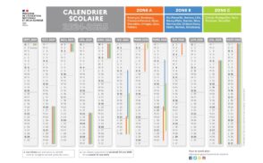 Calendrier scolaire 2024-2025 avec les dates des vacances scolaires des zones A, B et C