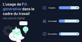 Comment l’IA générative est-elle perçue en entreprise ?