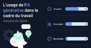 Comment l’IA générative est-elle perçue en entreprise ?