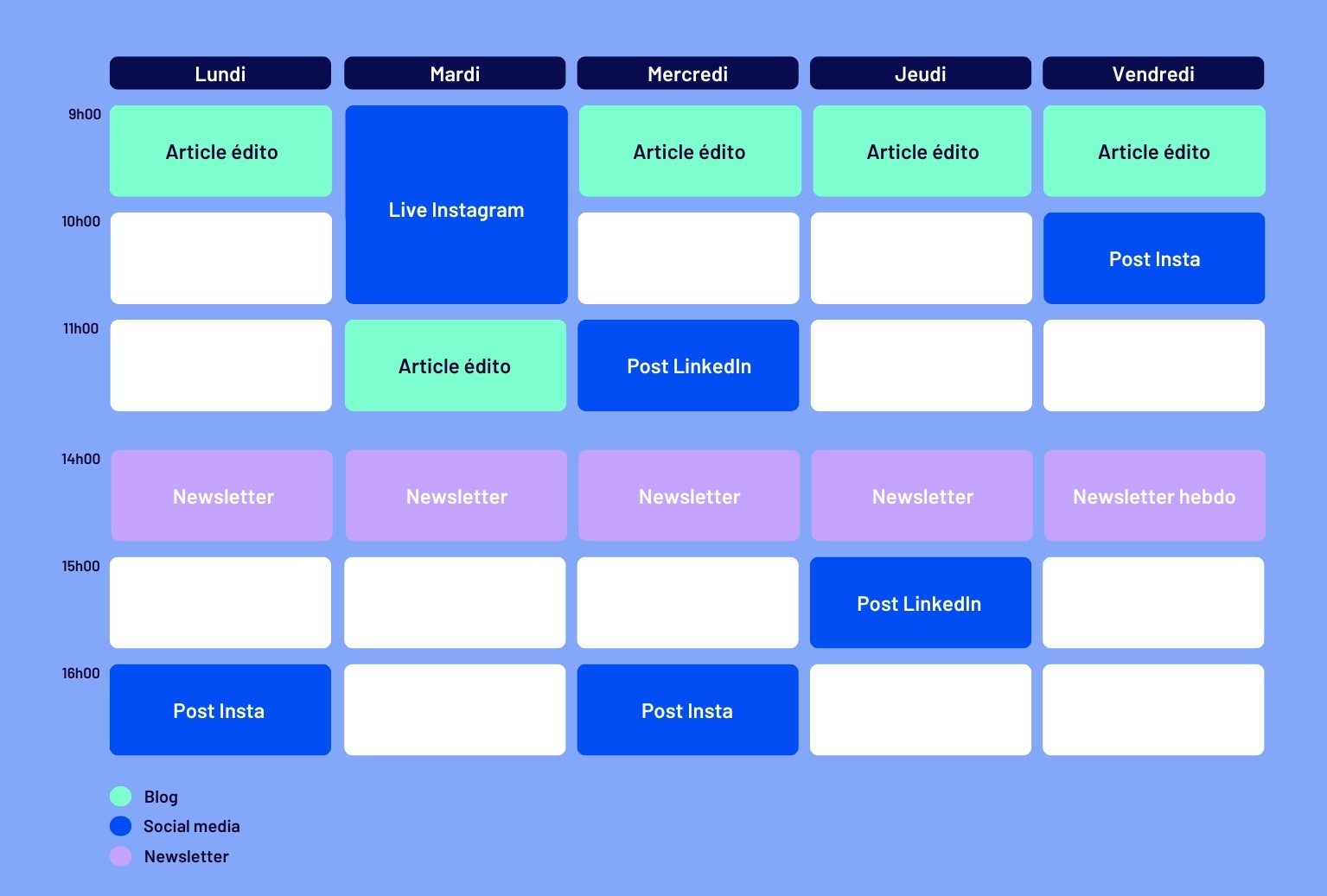 Schema Calendrier Editorial