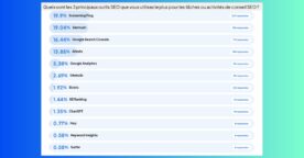 SEO : quels sont les outils les plus utilisés par les professionnels ?