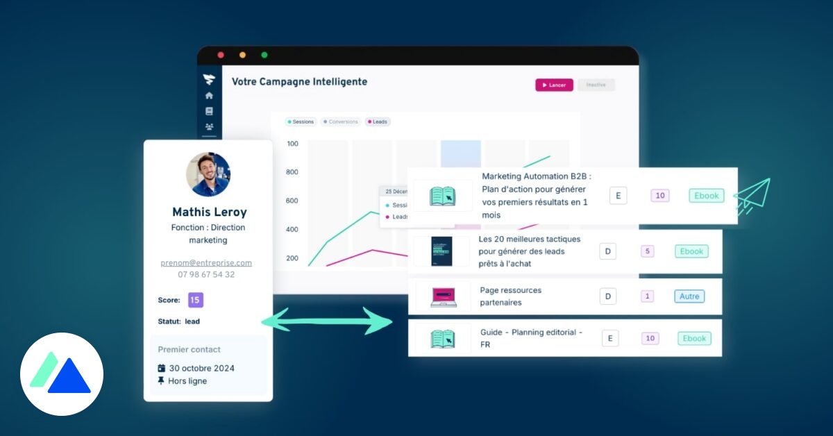 plezi-new-format-campagne-intelligente-article
