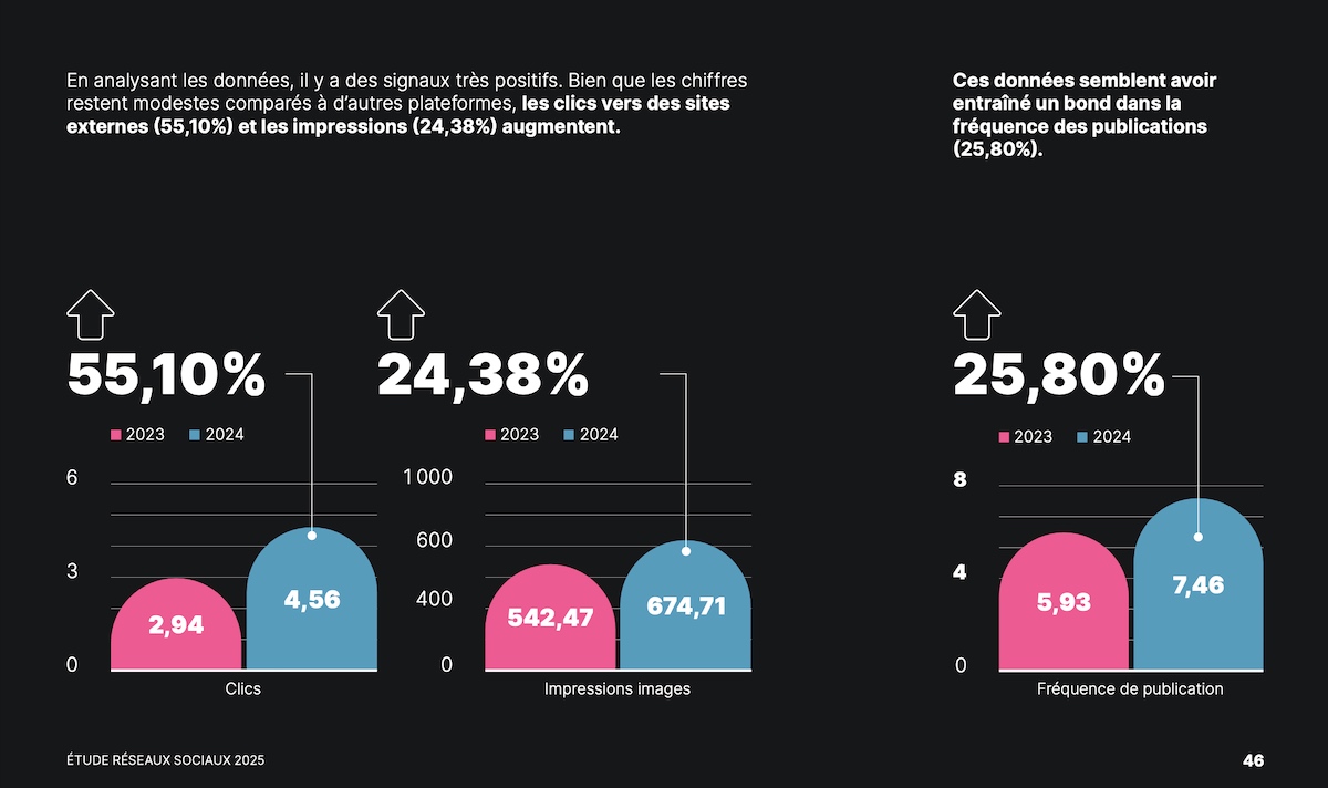 Metricool-reseaux-sociaux-pinterest