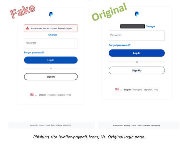 Paypal phishing