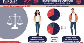 Salaires dans le SEO : quelles rémunérations pour les professionnels du secteur ?