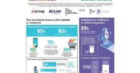 Les Français et le numérique en 2025 : IA, réseaux sociaux, mobile…
