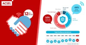 Escroqueries, réseaux sociaux, IA : les Français toujours méfiants face au numérique en 2025