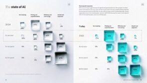 IA : 75 % des entreprises n’ont pas atteint leur retour sur investissement prévu