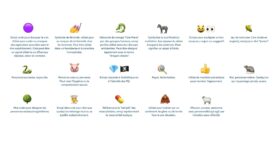 Cyberharcèlement : le sens caché des emojis