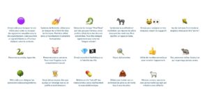 Cyberharcèlement : le sens caché des emojis