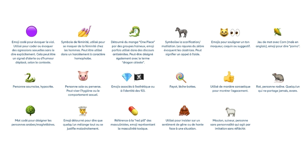glossaire-emojis-vdef