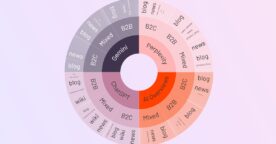 SEO et IA : comment optimiser son référencement sur ChatGPT, Perplexity, Gemini…